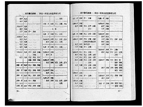 [下载][常宁滕氏族谱_10卷首1卷]湖南.常宁滕氏家谱_七.pdf