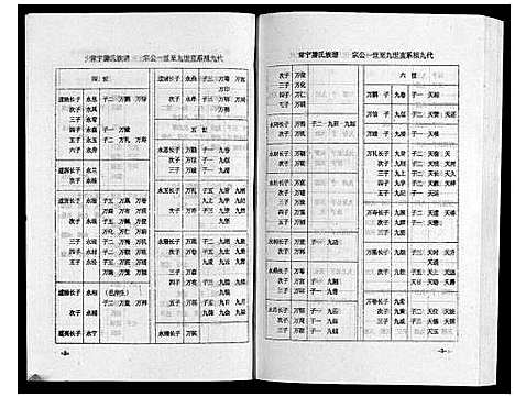 [下载][常宁滕氏族谱_10卷首1卷]湖南.常宁滕氏家谱_十一.pdf