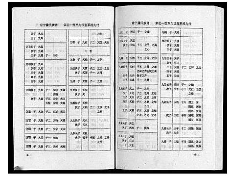 [下载][常宁滕氏族谱_10卷首1卷]湖南.常宁滕氏家谱_十一.pdf