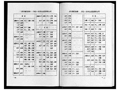 [下载][常宁滕氏族谱_10卷首1卷]湖南.常宁滕氏家谱_十二.pdf