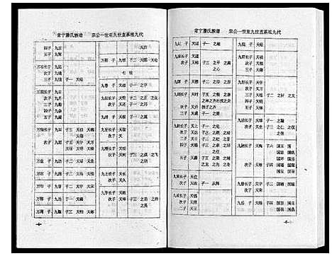 [下载][常宁滕氏族谱_10卷首1卷]湖南.常宁滕氏家谱_十二.pdf