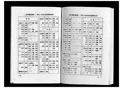 [下载][常宁滕氏族谱_10卷首1卷]湖南.常宁滕氏家谱_十五.pdf