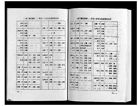 [下载][常宁滕氏族谱_10卷首1卷]湖南.常宁滕氏家谱_十五.pdf