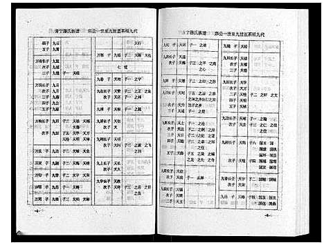 [下载][常宁滕氏族谱_10卷首1卷]湖南.常宁滕氏家谱_十六.pdf