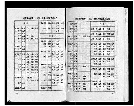 [下载][常宁滕氏族谱_10卷首1卷]湖南.常宁滕氏家谱_十七.pdf