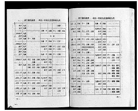 [下载][常宁滕氏族谱_10卷首1卷]湖南.常宁滕氏家谱_十七.pdf