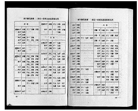 [下载][常宁滕氏族谱_10卷首1卷]湖南.常宁滕氏家谱_十八.pdf