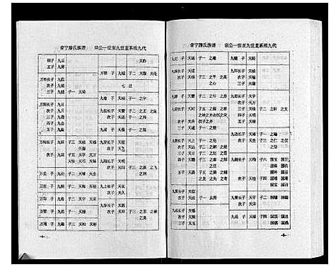 [下载][常宁滕氏族谱_10卷首1卷]湖南.常宁滕氏家谱_十八.pdf