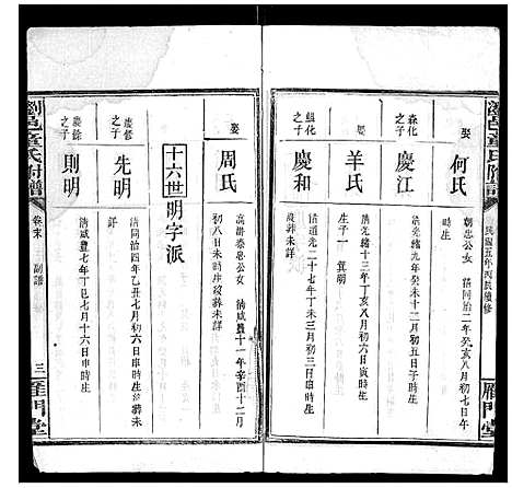 [下载][浏邑童氏族谱_11卷]湖南.浏邑童氏家谱_一.pdf