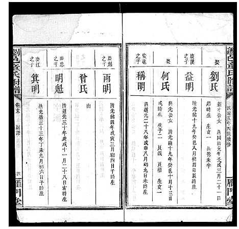 [下载][浏邑童氏族谱_11卷]湖南.浏邑童氏家谱_一.pdf