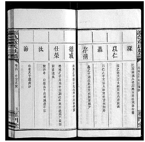 [下载][浏邑童氏族谱_11卷]湖南.浏邑童氏家谱_五.pdf