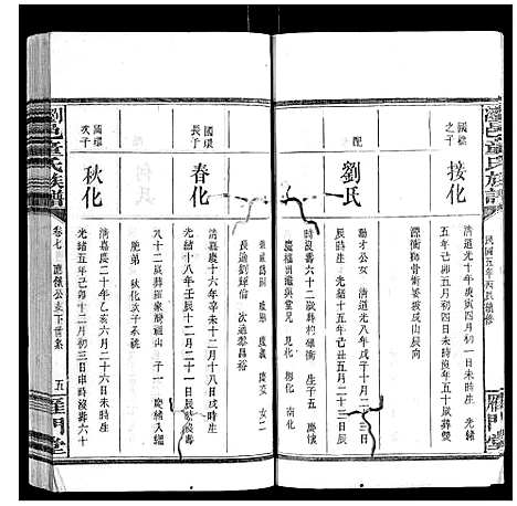 [下载][浏邑童氏族谱_11卷]湖南.浏邑童氏家谱_七.pdf