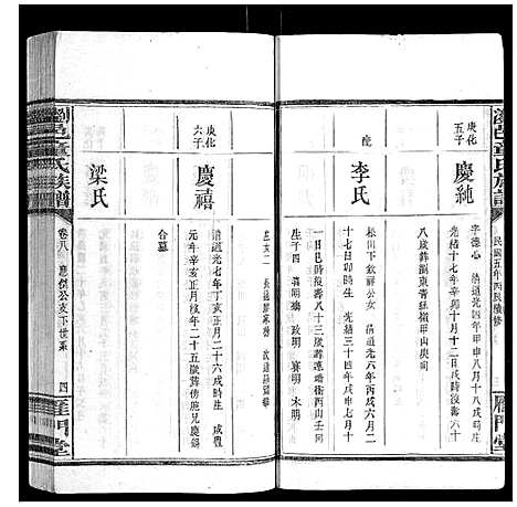 [下载][浏邑童氏族谱_11卷]湖南.浏邑童氏家谱_八.pdf