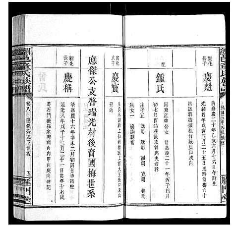 [下载][浏邑童氏族谱_11卷]湖南.浏邑童氏家谱_八.pdf