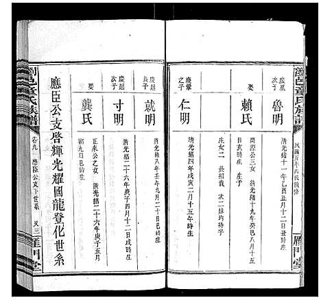 [下载][浏邑童氏族谱_11卷]湖南.浏邑童氏家谱_九.pdf