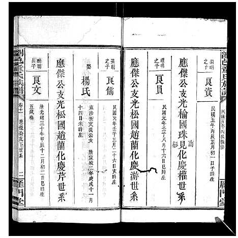 [下载][浏邑童氏族谱_11卷]湖南.浏邑童氏家谱_十一.pdf