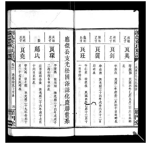 [下载][浏邑童氏族谱_11卷]湖南.浏邑童氏家谱_十一.pdf