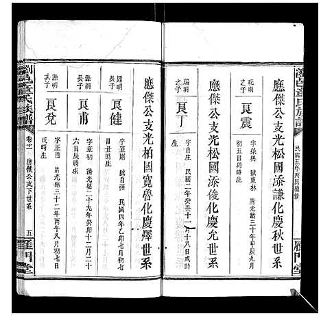 [下载][浏邑童氏族谱_11卷]湖南.浏邑童氏家谱_十一.pdf