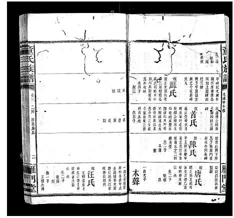 [下载][童氏六修族谱]湖南.童氏六修家谱_二.pdf