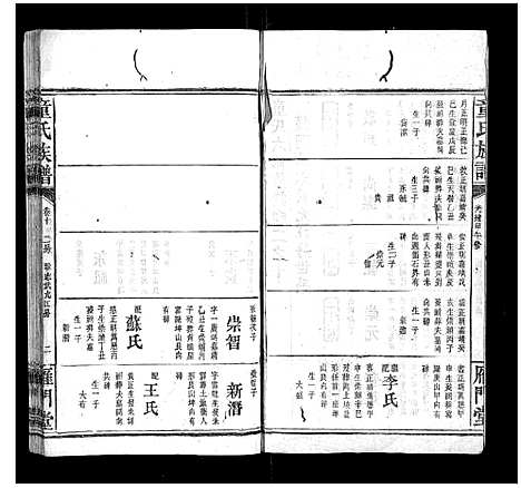 [下载][童氏六修族谱]湖南.童氏六修家谱_五.pdf