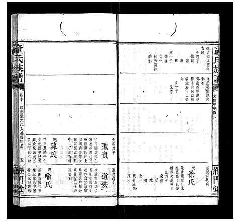 [下载][童氏六修族谱]湖南.童氏六修家谱_五.pdf