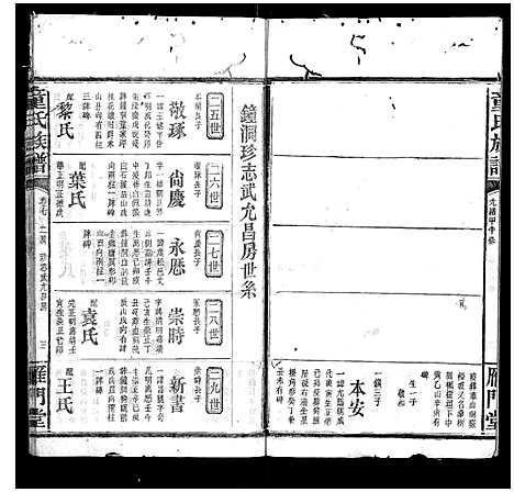 [下载][童氏六修族谱]湖南.童氏六修家谱_九.pdf