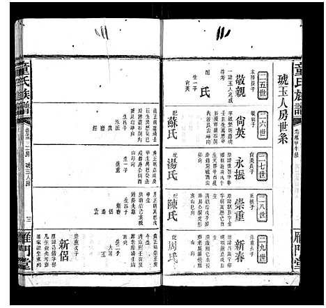 [下载][童氏六修族谱]湖南.童氏六修家谱_十一.pdf