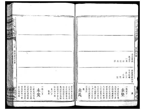 [下载][童氏宗谱]湖南.童氏家谱_一.pdf