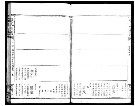 [下载][童氏宗谱]湖南.童氏家谱_二.pdf