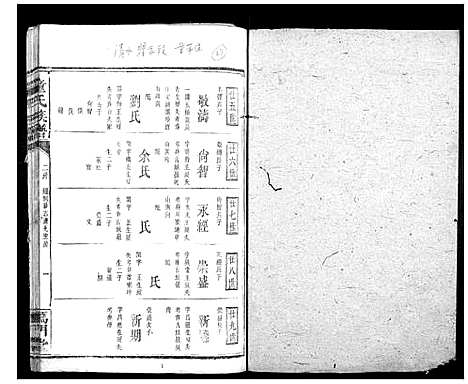 [下载][童氏宗谱]湖南.童氏家谱_三.pdf