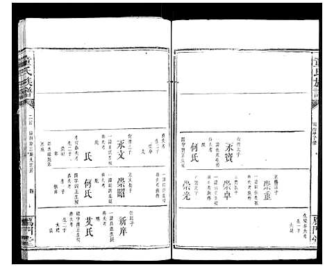 [下载][童氏宗谱]湖南.童氏家谱_三.pdf