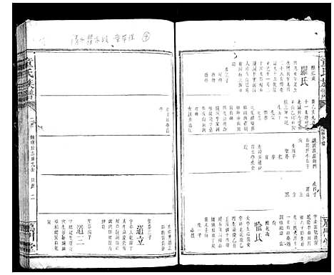 [下载][童氏宗谱]湖南.童氏家谱_四.pdf