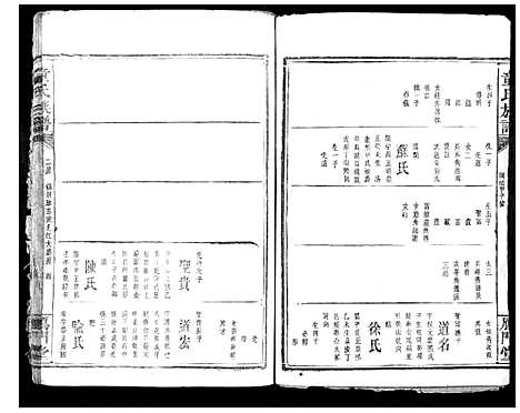 [下载][童氏宗谱]湖南.童氏家谱_五.pdf