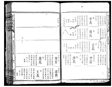 [下载][童氏宗谱]湖南.童氏家谱_六.pdf