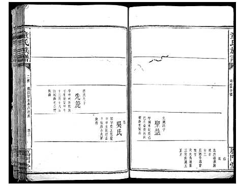 [下载][童氏宗谱]湖南.童氏家谱_六.pdf