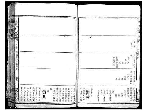 [下载][童氏宗谱]湖南.童氏家谱_六.pdf