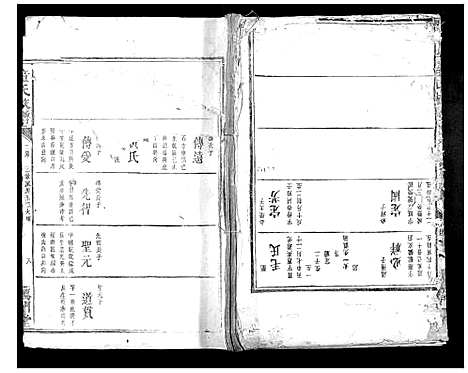 [下载][童氏宗谱]湖南.童氏家谱_九.pdf