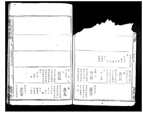 [下载][童氏宗谱]湖南.童氏家谱_九.pdf