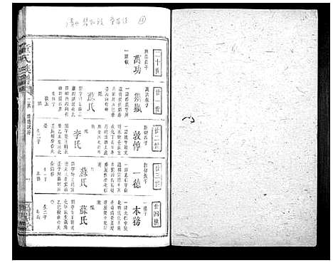 [下载][童氏宗谱]湖南.童氏家谱_十.pdf