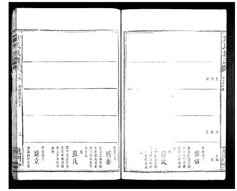 [下载][童氏宗谱]湖南.童氏家谱_十.pdf