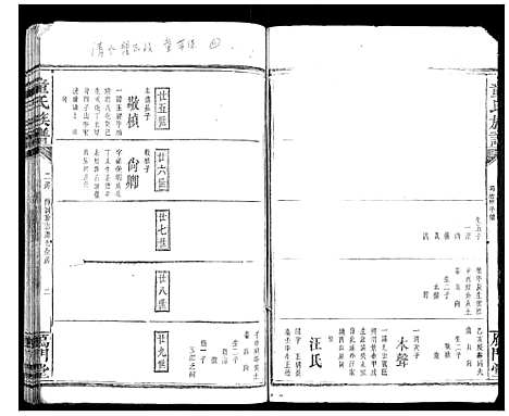 [下载][童氏宗谱]湖南.童氏家谱_十一.pdf