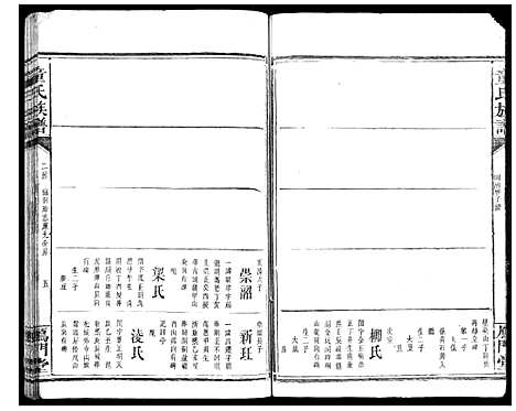 [下载][童氏宗谱]湖南.童氏家谱_十一.pdf