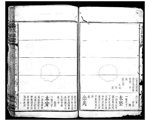 [下载][童氏宗谱]湖南.童氏家谱_一.pdf