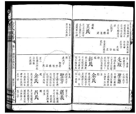 [下载][童氏宗谱]湖南.童氏家谱_四.pdf