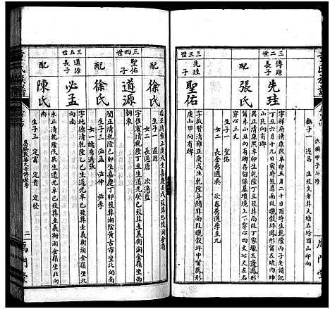 [下载][童氏族谱_按房分卷_鴈门童氏平江族谱]湖南.童氏家谱_六.pdf