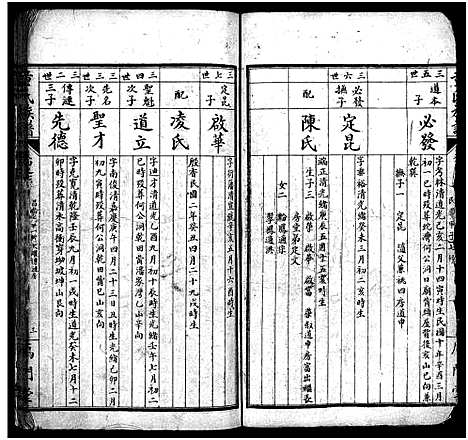 [下载][童氏族谱_按房分卷_鴈门童氏平江族谱]湖南.童氏家谱_八.pdf