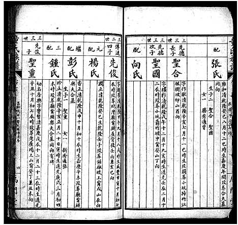 [下载][童氏族谱_按房分卷_鴈门童氏平江族谱]湖南.童氏家谱_八.pdf