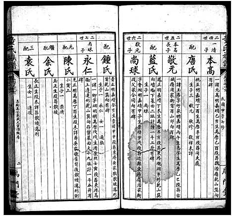 [下载][童氏族谱_按房分卷_鴈门童氏平江族谱]湖南.童氏家谱_十七.pdf