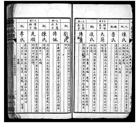 [下载][童氏族谱_8卷首3卷末1卷]湖南.童氏家谱_三.pdf