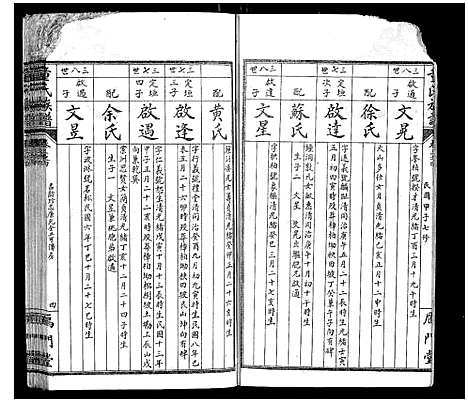 [下载][童氏族谱_8卷首3卷末1卷]湖南.童氏家谱_五.pdf